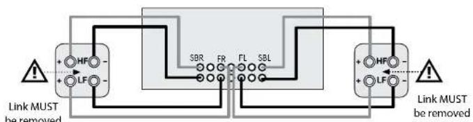 ARCAM FMJ AVR360 - Bi-Amping the Front Left & Right speakers - 1