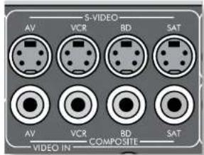 ARCAM FMJ AVR360 - COMPONENTVIDEOOUT - 3