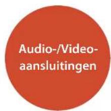 ARCAM FMJ AVR360 - OPMERkING - 3