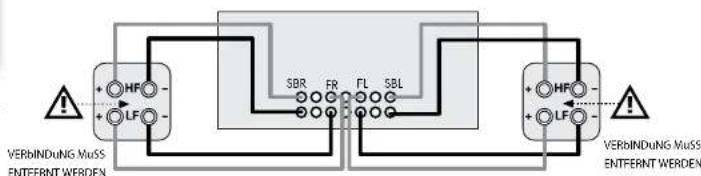 ARCAM FMJ AVR360 - Bi-Amping der der vorderen linken und rechten Lautsprecher - 1