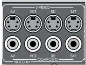 ARCAM FMJ AVR360 - COMPONENTVIDEOOUT - 3