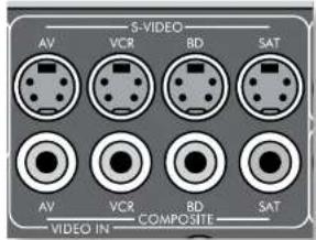 ARCAM FMJ AVR360 - COMPONENTVIDEOOUT - 3