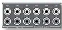 ARCAM FMJ AVR360 - Analoge audio-ingangen - 1