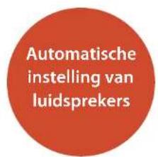 ARCAM FMJ AVR360 - Luidsprekerniveaua - 1