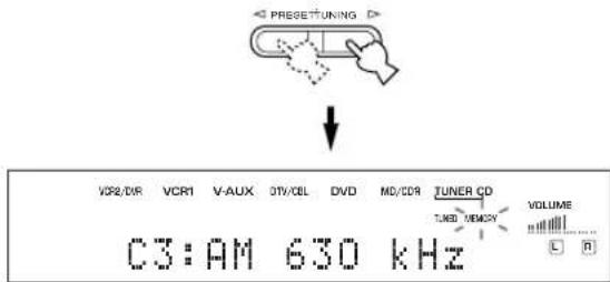YAMAHA RXV630RDS - Premere PRESET/TUNING < / > per selezionare il numero di una stazione preselezionata (da 1 a 8) nelle l'indicatore "MEMORY" lampeggia. - 1