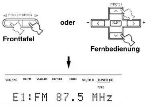 YAMAHA RXV630RDS - Drucken Sie die Taste PRESET/TUNING / (Taste PRESET / auf der Fernbedienung), um die Festsendenummer (1 bis 8) zu wahlen. - 1