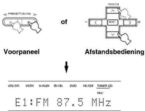 YAMAHA RXV630RDS - Druk op PRESET/TUNING / (PRESET / op de afstandsbediening) en selecteer het voorkeuzenummer (1 t/m 8). - 1