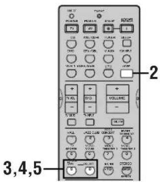 YAMAHA RXV630RDS - ■Selecteren van PRO LOGIC II - 2