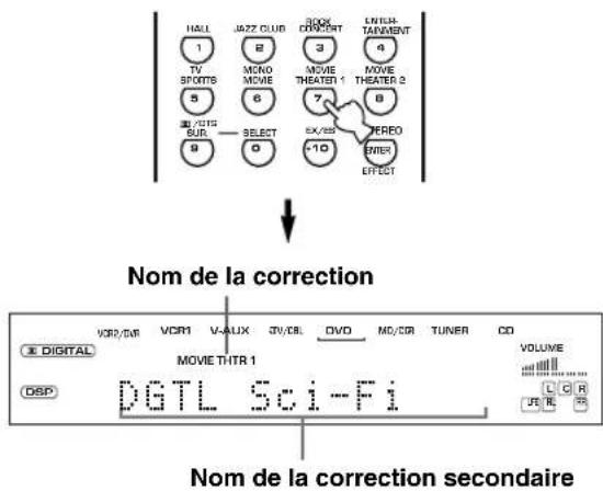 YAMAHA RXV630RDS - 3Après avoir sélectionné une correction, appuyez de manière repétée sur la même touche pour désir une correction secondaire, s'il en existe. - 1