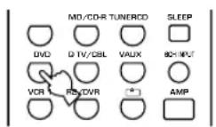 YAMAHA RXV630RDS - Selecteer de broncomponent waarvoor u de code wilt programmeren met de ingangskeuzetoetsen of A. - 1