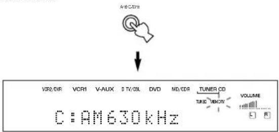 YAMAHA RXV630RDS - Pulse repetidamente A/B/C/D/E para seleccionar un grupo de emisoras preajustadas (A a E))millas el indicator "MEMORY" está parpadeando. - 1