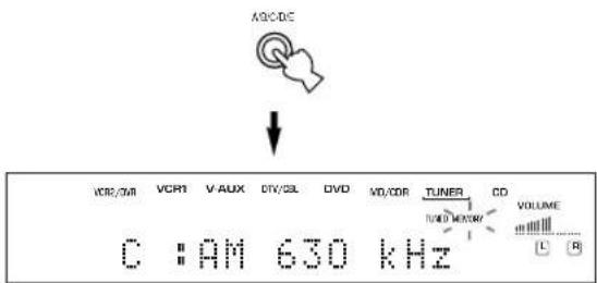 YAMAHA RXV630RDS - Press A/B/C/D/E repeatedly to select a preset station group (A to E) while the "MEMORY" indicator is flashing. - 1