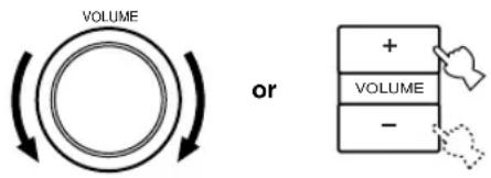 YAMAHA RXV630RDS - Adjust the volume to the desired level. - 1