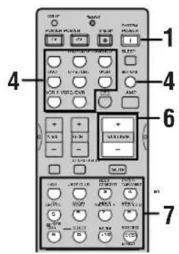 YAMAHA RXV630RDS - RIPRODUZIONE DI DISCHI - 2
