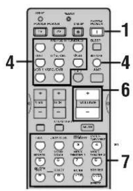 YAMAHA RXV630RDS - GRUNDLÄGGANDE AVSPELNING - 2
