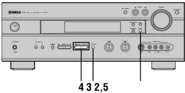 YAMAHA RXV630RDS - ■Manuelles Abstommen von Festsendern - 1
