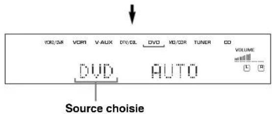 YAMAHA RXV630RDS - LECTURE STANDARD - 8
