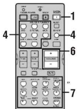 YAMAHA RXV630RDS - REPRODUCCION BÁSICA - 2