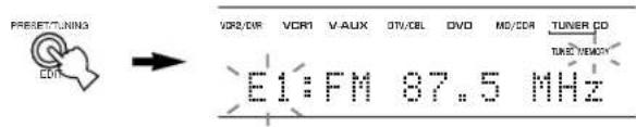 YAMAHA RXV630RDS - Austauschen von Festsendern - 2