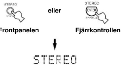 YAMAHA RXV630RDS - Tryck på STEREO for att stänga av ljudeffekten for att erhälla normal stereoåtergivning. - 1