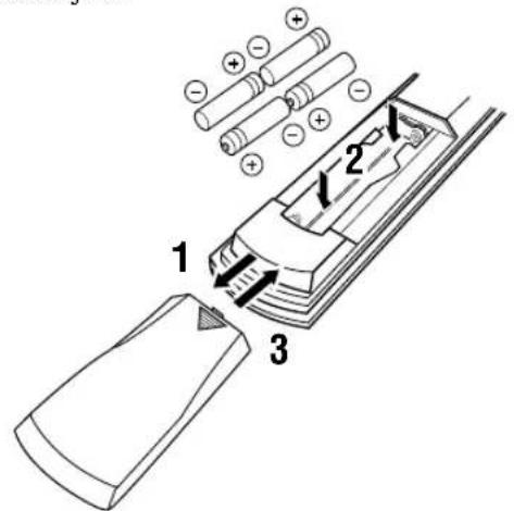 YAMAHA RXV630RDS - Batterijen in de afstandsbediening zetten - 1