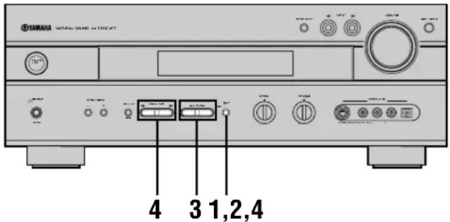 YAMAHA RXV630RDS - DSP-AX630SE Sur la face avant - 1