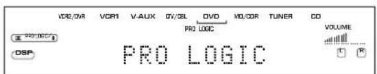 YAMAHA RXV630RDS - ■Selezione di PRO LOGIC II - 4