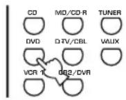 YAMAHA RXV630RDS - Input modes and indications - 2