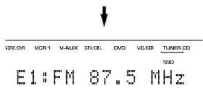 YAMAHA RXV630RDS - Premere PRESET/TUNING / (PRESET / sul telecomando) per selezionare un numero di presezione (da 1 a 8). - 4