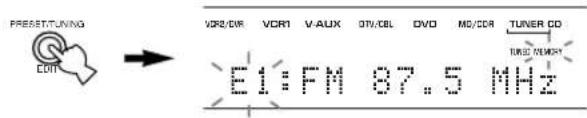YAMAHA RXV630RDS - Press and hold PRESET/TUNING (EDIT) for more than 3 seconds. - 1