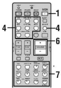 YAMAHA RXV630RDS - GRUNDLEGENDE WIEDERGABE - 2