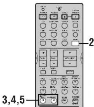 YAMAHA RXV630RDS - ■Selezione di PRO LOGIC II - 2