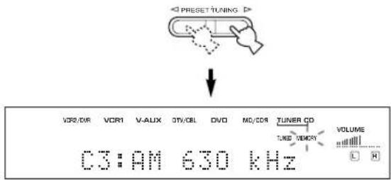 YAMAHA RXV630RDS - Drucken Sie die Taste PRESET/TUNING - 1