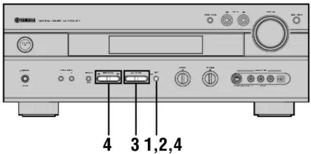 YAMAHA RXV630RDS - DSP-AX630SE Auf der Fronttafel - 1