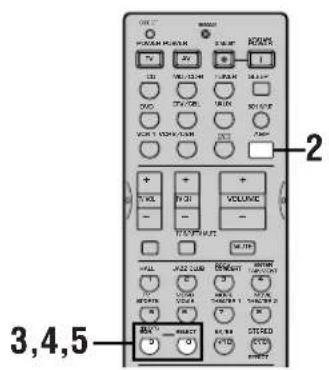 YAMAHA RXV630RDS - ■Choix de PRO LOGIC II - 2