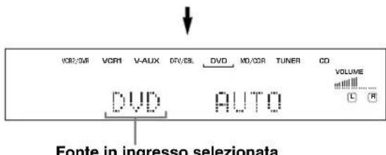 YAMAHA RXV630RDS - RIPRODUZIONE DI DISCHI - 10