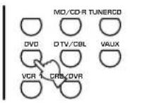 YAMAHA RXV630RDS - BASISWEERGAVE - 8