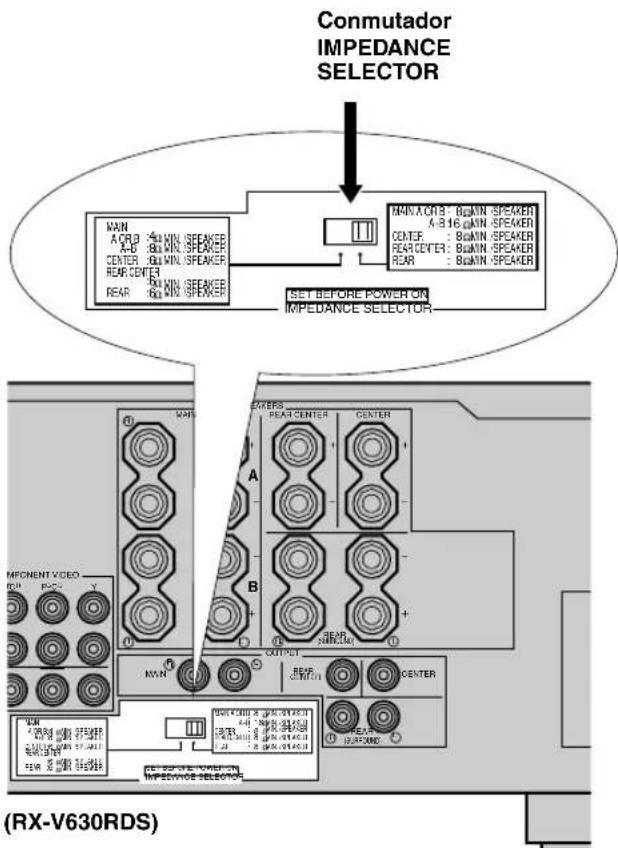 YAMAHA RXV630RDS - ADVERTENCIA - 1