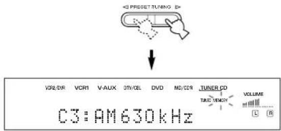 YAMAHA RXV630RDS - Pulse PRESET/TUNING  para seleccionar un numero de emisora preajustada (1 a 8)@m间隙 el indicator "MEMORY" esta parpadeando. - 1