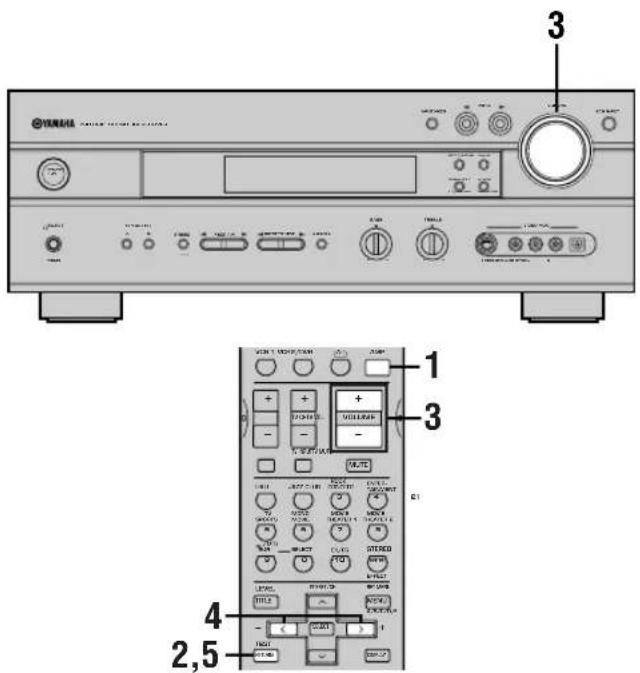 YAMAHA RXV630RDS - Gebruik van de testtoon - 1