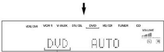 YAMAHA RXV630RDS - Press INPUT / repeatedly (one of the input selector buttons on the remote control) to select the input source. - 2