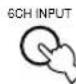 YAMAHA RXV630RDS - Para seleccionar la fuente de audio conectada a lasclerosis 6CH INPUT - 1