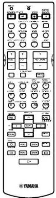 YAMAHA RXV630RDS - Controleren van de inhoud van de doos - 1