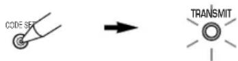 YAMAHA RXV630RDS - Press CODE SET by using a ballpoint pen or similar object. - 1