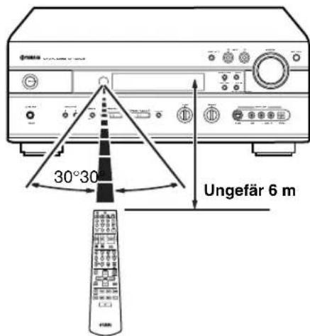 YAMAHA RXV630RDS - Att anvanda fjarrkontrollen - 1