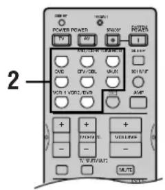 YAMAHA RXV630RDS - INSPELNING - 2