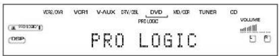 VCR2/0A VCR1 V-AUX DTV/3L DVD MD/CR TUNER CD PROLOGIC VOLUME PRO LOGIC