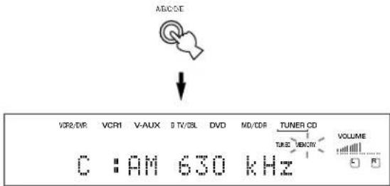 ABCDEFG VCR2/DR VCR1 V-AUX B TV/DSL DVD MD/CDR TUNER CD VOLUME TUNE MEMORY C :AM 630 kHz