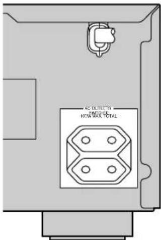 YAMAHA DSPAX630SE - Anschluß der Netzkabel - 1