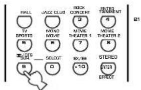YAMAHA DSPAX630SE - # - 4